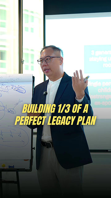 Buy Smart: Build Your Perfect Plan in 3 Stages